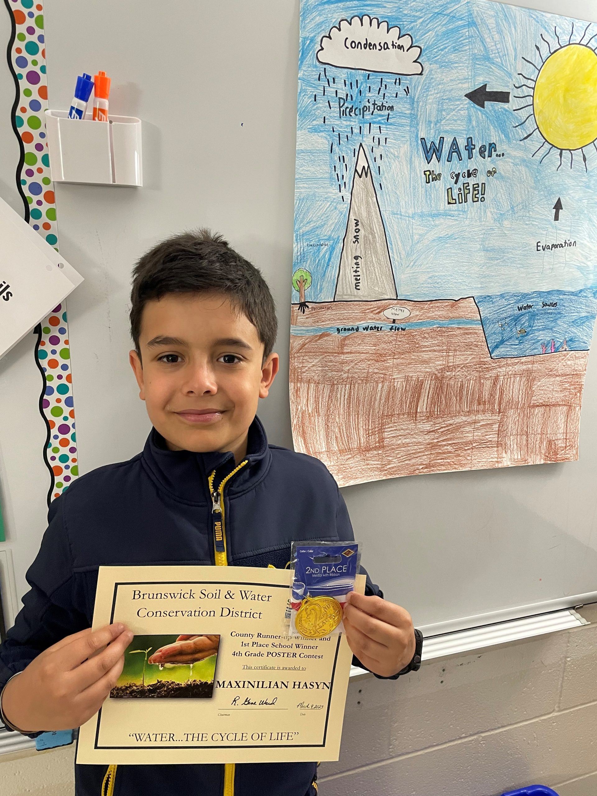 Belville Elementary, 4th Grade