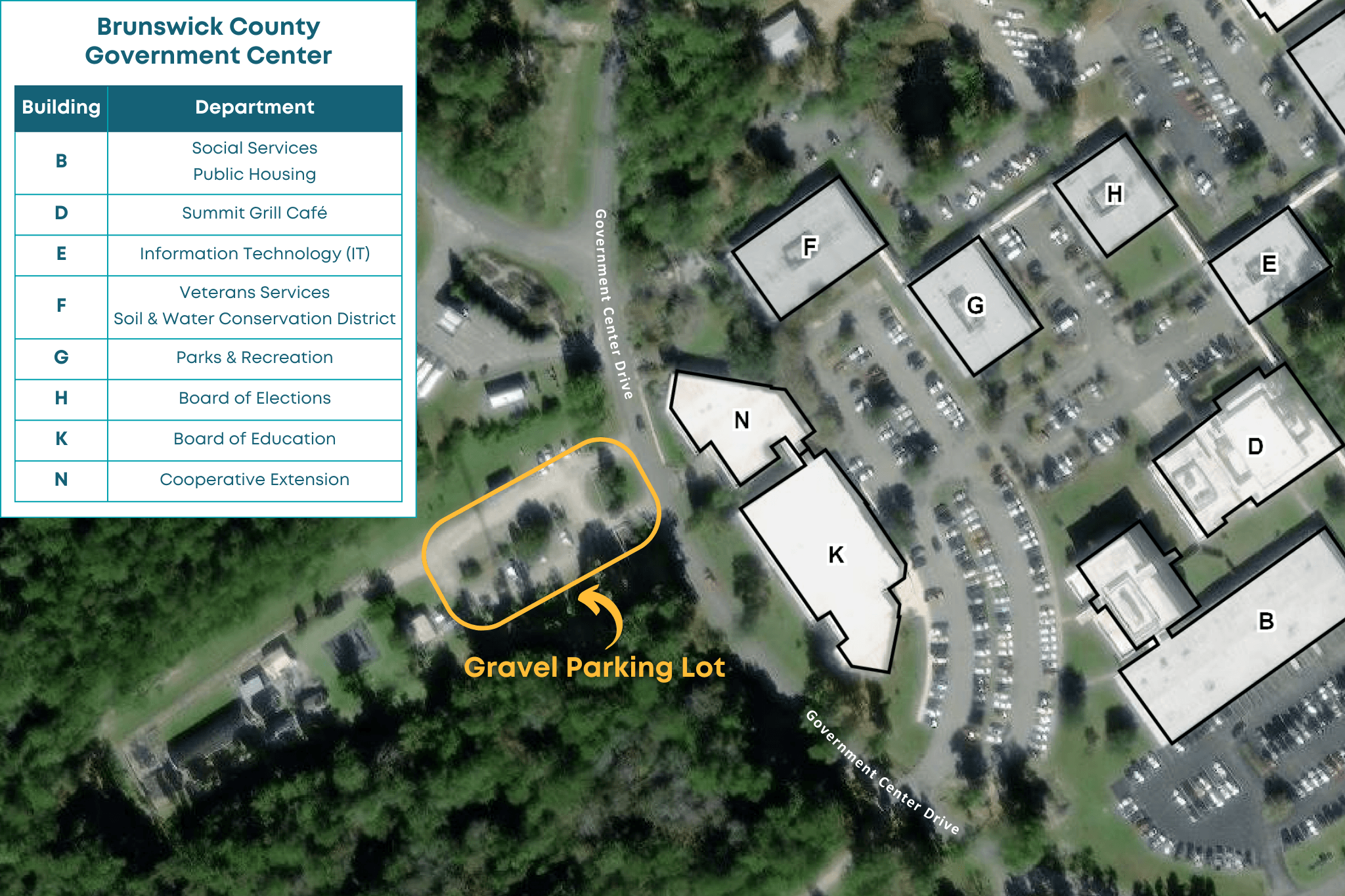 Gravel parking lot near the Brunswick County Center of the N.C. Cooperative Extension.