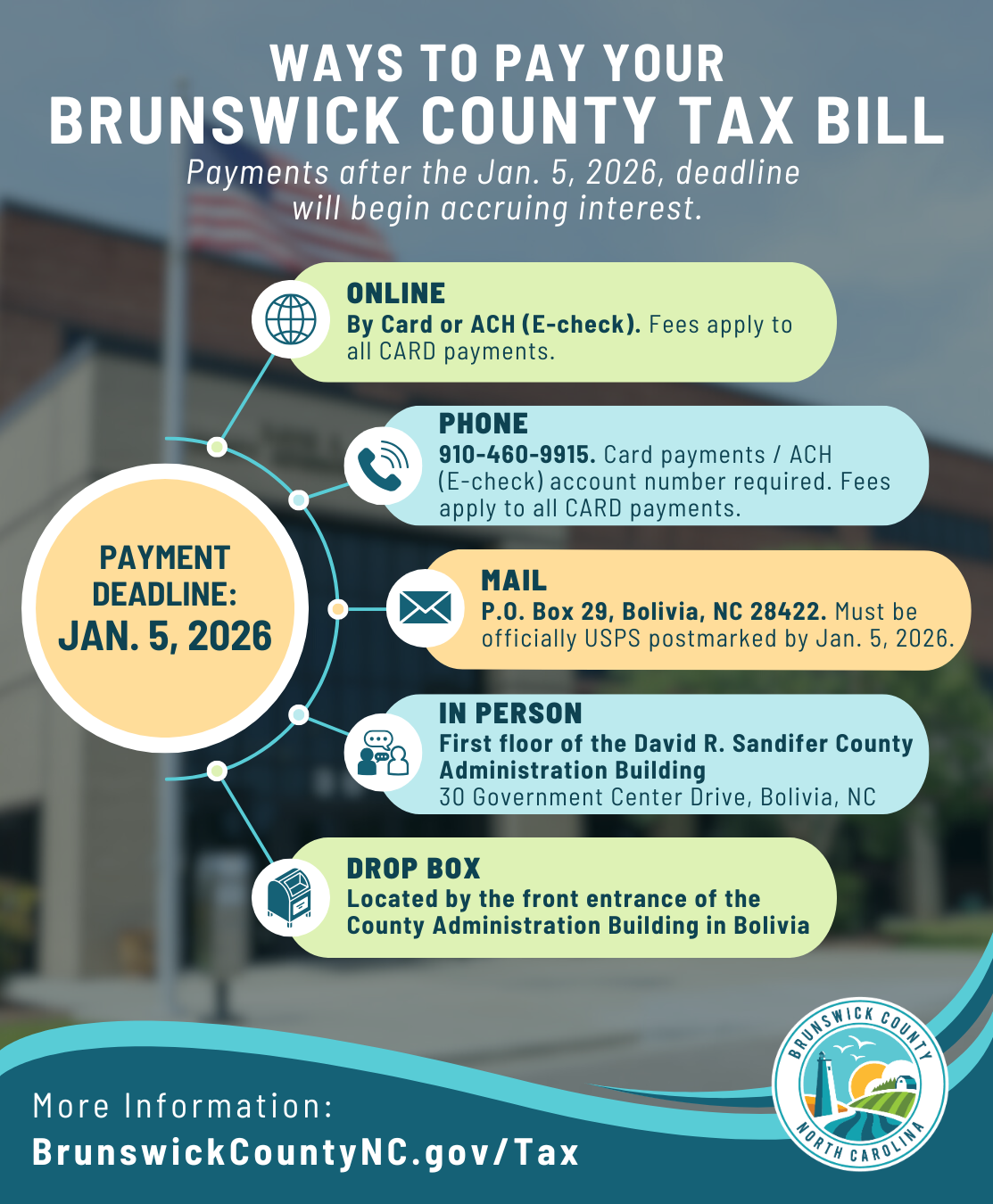 2025 Ways to Pay Tax Bill News Photo Placeholder (PNG)