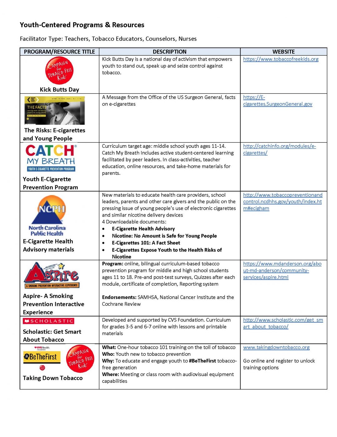 Tobacco Prevention Youth Programs Resources