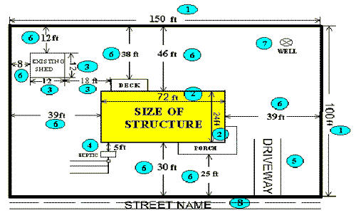 Site Plan Example