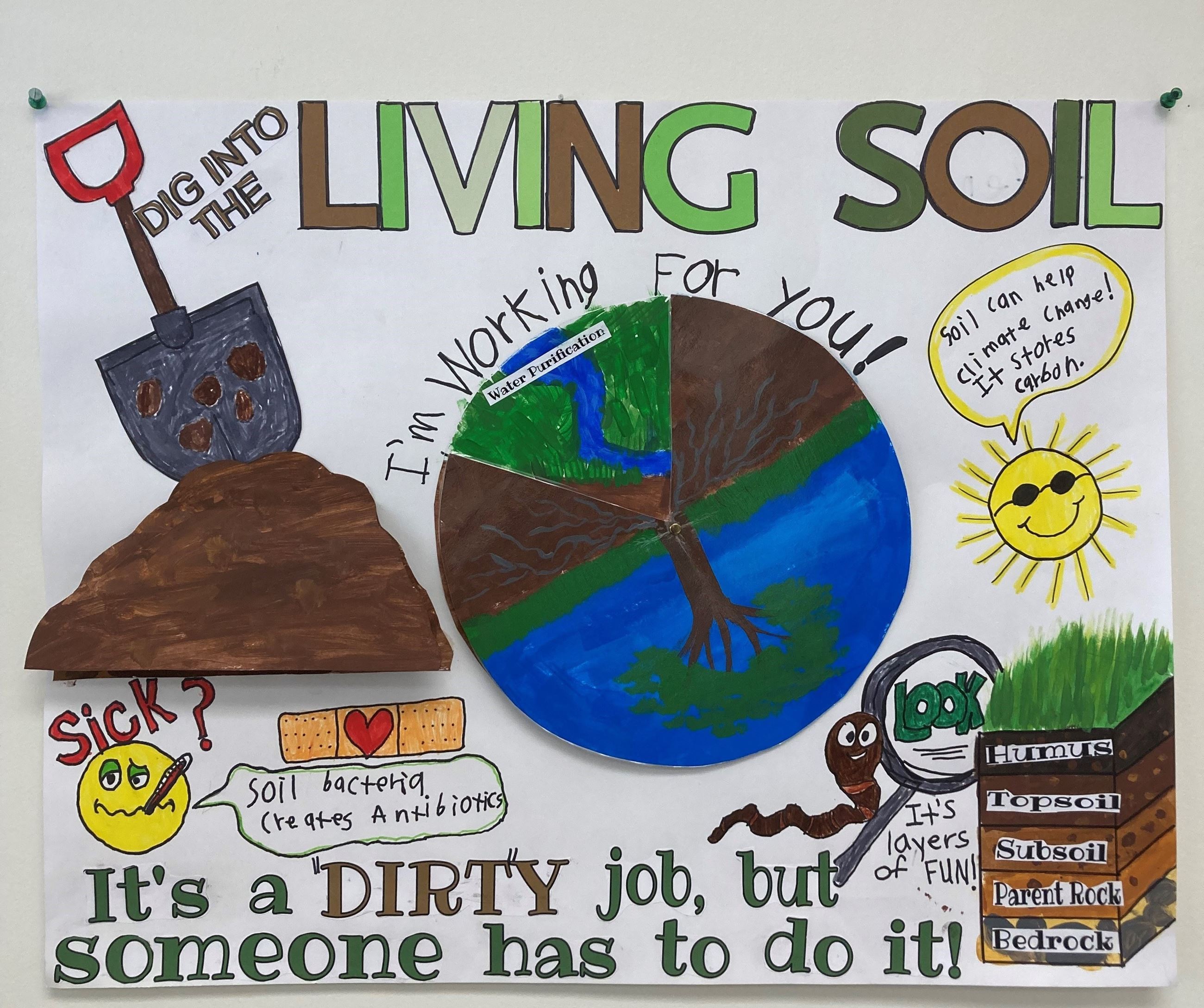 4th Grade County - Zaiden Canady - Waccamaw